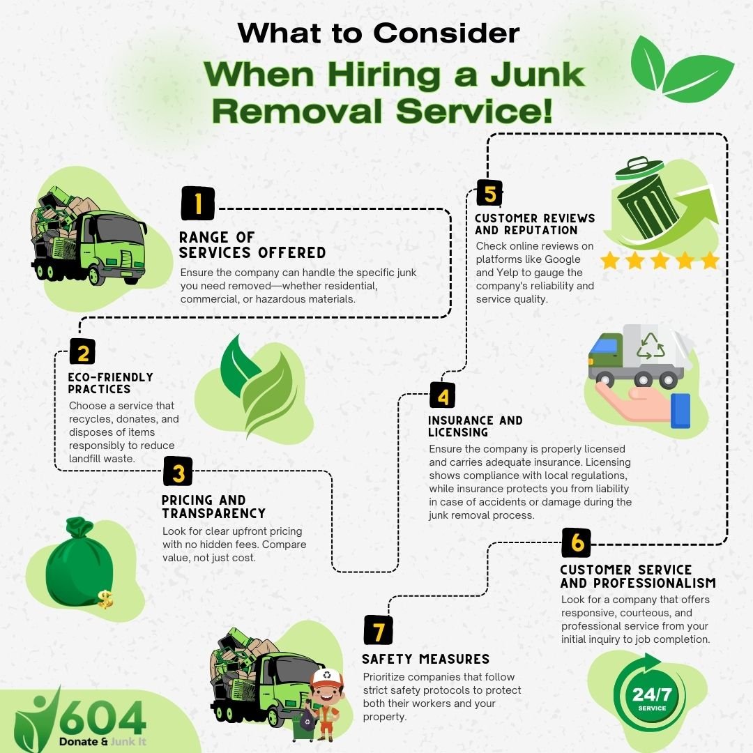 What to Consider When Hiring a Junk Removal Service